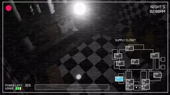 Five Nights In Anime 3d scare jump para siempre